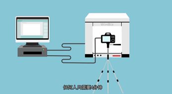 現實產品互聯網3D式體驗 重塑互聯網接入的未來圖景